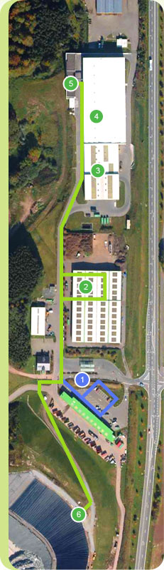 Ressourcen-Center Ressourcen-Center